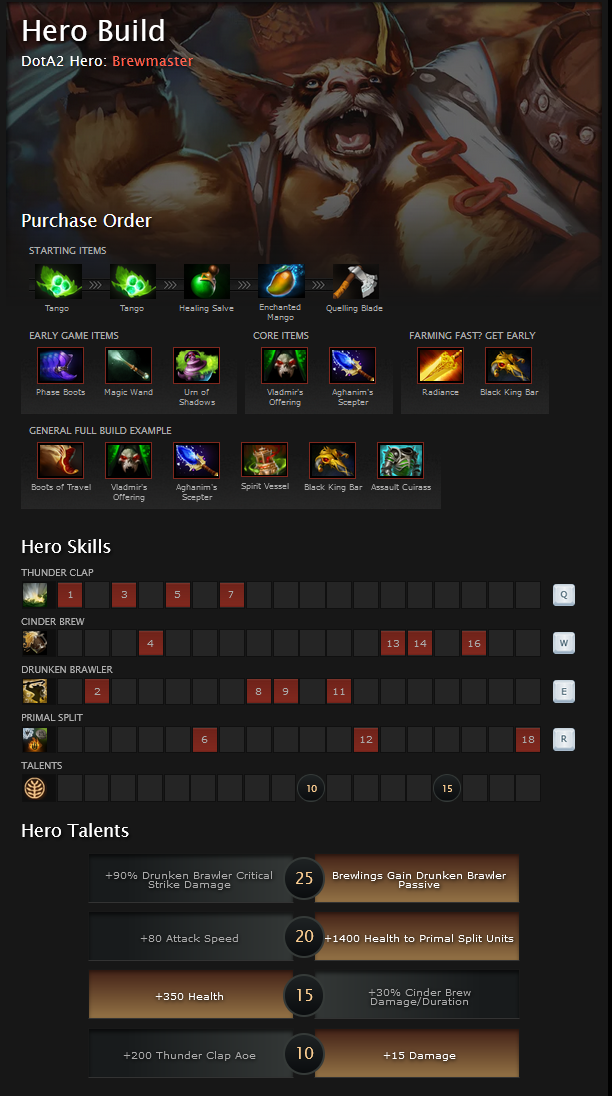 hero guide